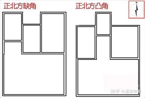 凸角|凸角(トッカク)とは？ 意味や使い方